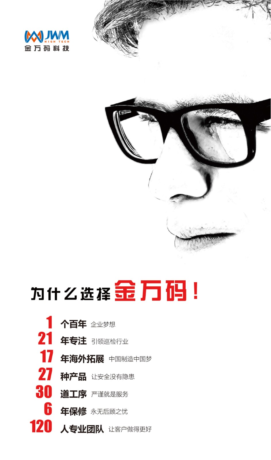 為什么選擇金萬碼2021？.jpg